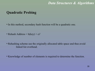 35
Quadratic Probing
• In this method, secondary hash function will be a quadratic one.
• Rehash Address = h(key) + ci2
• Rehashing scheme use the originally allocated table space and thus avoid
linked list overhead.
• Knowledge of number of elements is required to determine the function.
Data Structures & Algorithms
 