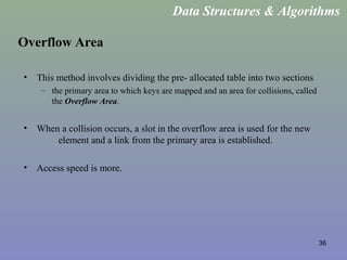 36
Overflow Area
• This method involves dividing the pre- allocated table into two sections
– the primary area to which keys are mapped and an area for collisions, called
the Overflow Area.
• When a collision occurs, a slot in the overflow area is used for the new
element and a link from the primary area is established.
• Access speed is more.
Data Structures & Algorithms
 