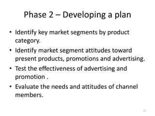 Phase 2 – Developing a plan
• Identify key market segments by product
category.
• Identify market segment attitudes toward
present products, promotions and advertising.
• Test the effectiveness of advertising and
promotion .
• Evaluate the needs and attitudes of channel
members.
15
 