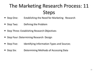 The Marketing Research Process: 11
Steps
18
 Step One: Establishing the Need for Marketing Research
 Step Two: Defining the Problem
 Step Three: Establishing Research Objectives
 Step Four: Determining Research Design
 Step Five: Identifying Information Types and Sources
 Step Six: Determining Methods of Accessing Data
 