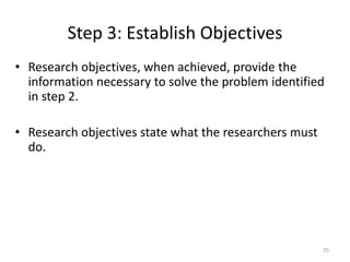 Step 3: Establish Objectives
25
• Research objectives, when achieved, provide the
information necessary to solve the problem identified
in step 2.
• Research objectives state what the researchers must
do.
 