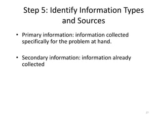 Step 5: Identify Information Types
and Sources
27
• Primary information: information collected
specifically for the problem at hand.
• Secondary information: information already
collected
 