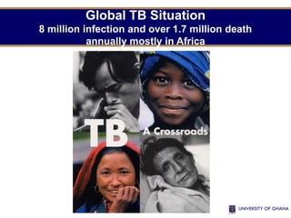 Global TB Situation
8 million infection and over 1.7 million death
annually mostly in Africa
 