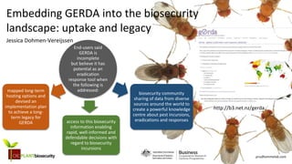 Embedding GERDA into the biosecurity
landscape: uptake and legacy
Jessica Dohmen-Vereijssen
http://b3.net.nz/gerda
End-users said
GERDA is
incomplete
but believe it has
potential as an
eradication
response tool when
the following is
addressed:mapped long-term
hosting options and
devised an
implementation plan
to achieve a long-
term legacy for
GERDA access to this biosecurity
information enabling
rapid, well-informed and
defendable decisions with
regard to biosecurity
incursions
biosecurity community
sharing of data from diverse
sources around the world to
create a powerful knowledge
centre about pest incursions,
eradications and responses
prudhommelab.com
 