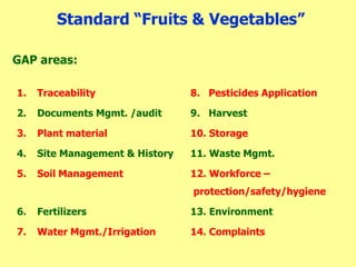 Globalgap Fruit And Vegetables Checklist Clipart