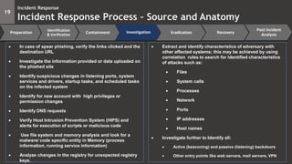 19
Incident Response
Incident Response Process – Source and Anatomy
Preparation
Identification
& Verification
Containment Eradication Recovery
Post Incident
Analysis
Investigation
 In case of spear phishing, verify the links clicked and the
destination URL
 Investigate the information provided or data uploaded on
the phished site
 Identify suspicious changes in listening ports, system
services and drivers, startup tasks, and scheduled tasks
on the infected system
 Identify for new account with high privileges or
permission changes
 Identify DNS requests
 Verify Host Intrusion Prevention System (HIPS) and
alerts for execution of scripts or malicious code
 Use file system and memory analysis and look for a
malware/ code specific entity in Memory (process
information, running service information)
 Analyze changes in the registry for unexpected registry
keys.
 Extract and identify characteristics of adversary with
other affected systems; this may be achieved by using
correlation rules to search for identified characteristics
of attacks such as:
 Files
 System calls
 Processes
 Network
 Ports
 IP addresses
 Host names
 Investigate further to Identify all:
 Active (beaconing) and passive (listening) backdoors
 Other entry points like web servers, mail servers, VPN
 