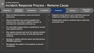 20
Incident Response
Incident Response Process - Remove Cause
Preparation
Identification
& Verification
Containment Eradication Recovery
Post Incident
Analysis
Investigation
 Reset all affected systems, users and service
passwords
 Remove backdoors by running updated anti-
malware tool, use vendor supplied stringers as
necessary for eradication and clean up
 Fix vulnerable systems they’re exploiting for access
with updated patches
 Run registry cleaners and scan for memory resident
malicious codes and clean up with alternate boot
mediums.
 Develop or update antivirus and/or security devices
(IPS/IDS) signatures.
 Re-engineer the system or the systems to prevent
re-infection.
 Segment critical data to more restricted areas and
implement auditing for critical data access
 Enable block mode for sensitive data on data loss
prevention tool.
 