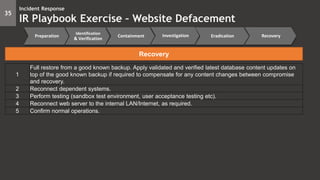 35
Incident Response
IR Playbook Exercise – Website Defacement
Preparation
Identification
& Verification
Containment Eradication RecoveryInvestigation
Recovery
1
Full restore from a good known backup. Apply validated and verified latest database content updates on
top of the good known backup if required to compensate for any content changes between compromise
and recovery.
2 Reconnect dependent systems.
3 Perform testing (sandbox test environment, user acceptance testing etc).
4 Reconnect web server to the internal LAN/Internet, as required.
5 Confirm normal operations.
 