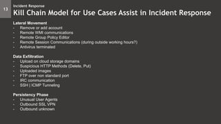 13
Incident Response
Kill Chain Model for Use Cases Assist in Incident Response
Lateral Movement
- Remove or add account
- Remote WMI communications
- Remote Group Policy Editor
- Remote Session Communications (during outside working hours?)
- Antivirus terminated
Data Exfiltration
- Upload on cloud storage domains
- Suspicious HTTP Methods (Delete, Put)
- Uploaded images
- FTP over non standard port
- IRC communication
- SSH | ICMP Tunneling
Persistency Phase
- Unusual User Agents
- Outbound SSL VPN
- Outbound unknown
 