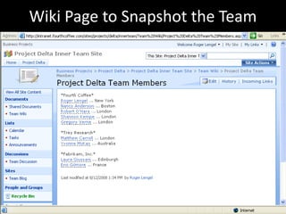 Wiki Page to Snapshot the Team