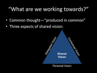 “What are we working towards?”Common thought—“produced in common”Three aspects of shared vision:SharedVisionDelegated VisionContextual VisionPersonal Vision