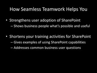 How Seamless Teamwork Helps YouStrengthens user adoption of SharePointShows business people what’s possible and usefulShortens your training activities for SharePointGives examples of using SharePoint capabilitiesAddresses common business user questions