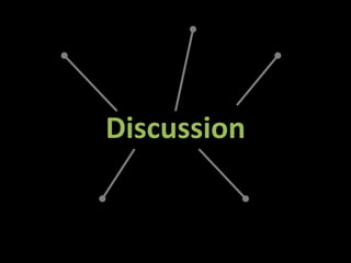 Discussion