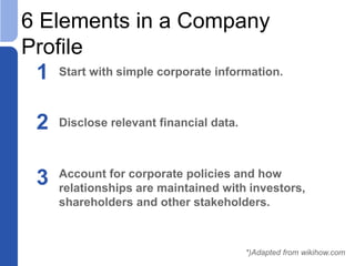 6 Elements in a Company
Profile
1 Start with simple corporate information.
2 Disclose relevant financial data.
*)Adapted from wikihow.com
3 Account for corporate policies and how
relationships are maintained with investors,
shareholders and other stakeholders.
 
