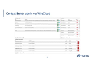 Context-Broker admin via WireCloud
27
 