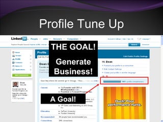 Profile Tune Up A Goal! THE GOAL! Generate Business! 