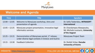 Welcome and Agenda
WEBSITE: https://www.manylaws.eu/ FOLLOW US ON SOCIAL MEDIA
Time Title Speakers
12:00 – 12:05 Welcome to ManyLaws workshop, Aims and
presentation of agenda
Dr. Sofia Tsekeridou, INTRASOFT
International
12:05 – 12:25 ManyLaws project presentation, Innovative legal
informatics services
Dr. Charalampos Alexopoulos,
Mr. Michalis Loutsaris, University
of the Aegean
12:25 – 13:15 Demonstration of ManyLaws portal, 1st release,
under diverse legal contexts in Greece and Austria
ManyLaws Project Team
13:15 - 13:30 Feedback Collection Dr. Shefali Virkar, Danube
University of Krems
 