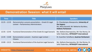 Demonstration Session: what it will entail
WEBSITE: https://www.manylaws.eu/ FOLLOW US ON SOCIAL MEDIA
Time Title Speakers
12:25 – 12:35 Demonstration scenario presentation – Greek-EU Legal
context – Parliamentary Administrators
Dr. Charalampos Alexopoulos, University of
the Aegean
Ms. Mina Gerasidi, Mr. Nektarios Kyriakou,
Hellenic Parliament
12:35 – 12:45 Functional Demonstration of the Greek-EU Legal Scenario Ms. Stefania Stavropoulou, Mr. Ilias Romas, Dr.
Sofia Tsekeridou, INTRASOFT International
12:45 – 13:00 Demonstration scenario – Austrian Legal context –
Citizens
Dr. Guenther Schefbeck, Austrian Parliament
13:00 – 13:15 Functional Demonstration of the Austrian Legal Scenario Ms. Stefania Stavropoulou, Mr. Ilias Romas, Dr.
Sofia Tsekeridou, INTRASOFT International
 