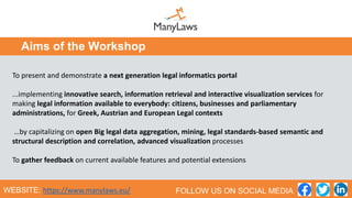 To present and demonstrate a next generation legal informatics portal
...implementing innovative search, information retrieval and interactive visualization services for
making legal information available to everybody: citizens, businesses and parliamentary
administrations, for Greek, Austrian and European Legal contexts
…by capitalizing on open Big legal data aggregation, mining, legal standards-based semantic and
structural description and correlation, advanced visualization processes
To gather feedback on current available features and potential extensions
Aims of the Workshop
WEBSITE: https://www.manylaws.eu/ FOLLOW US ON SOCIAL MEDIA
 