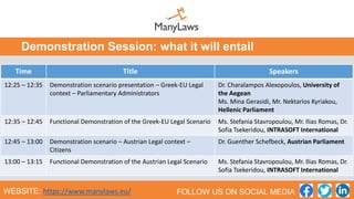 Demonstration Session: what it will entail
WEBSITE: https://www.manylaws.eu/ FOLLOW US ON SOCIAL MEDIA
Time Title Speakers
12:25 – 12:35 Demonstration scenario presentation – Greek-EU Legal
context – Parliamentary Administrators
Dr. Charalampos Alexopoulos, University of
the Aegean
Ms. Mina Gerasidi, Mr. Nektarios Kyriakou,
Hellenic Parliament
12:35 – 12:45 Functional Demonstration of the Greek-EU Legal Scenario Ms. Stefania Stavropoulou, Mr. Ilias Romas, Dr.
Sofia Tsekeridou, INTRASOFT International
12:45 – 13:00 Demonstration scenario – Austrian Legal context –
Citizens
Dr. Guenther Schefbeck, Austrian Parliament
13:00 – 13:15 Functional Demonstration of the Austrian Legal Scenario Ms. Stefania Stavropoulou, Mr. Ilias Romas, Dr.
Sofia Tsekeridou, INTRASOFT International
 