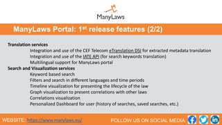 Translation services
Integration and use of the CEF Telecom eTranslation DSI for extracted metadata translation
Integratio...