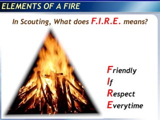 ELEMENTS OF A FIRE
In Scouting, What does F.I.R.E. means?
Friendly
If
Respect
Everytime
 