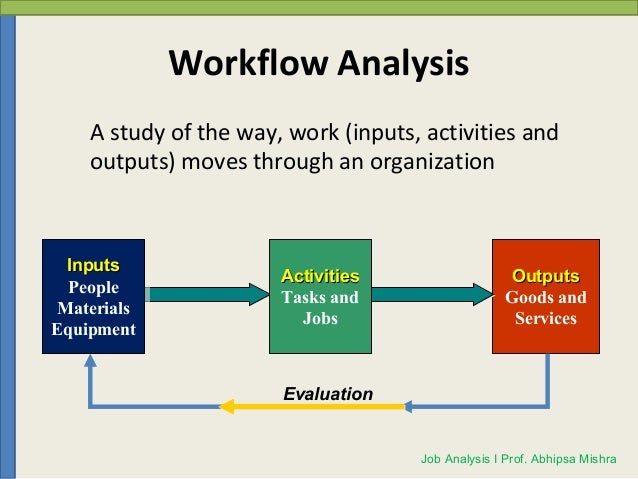 workflow analysis definition analysis and description workflow analysis definition analysis and description