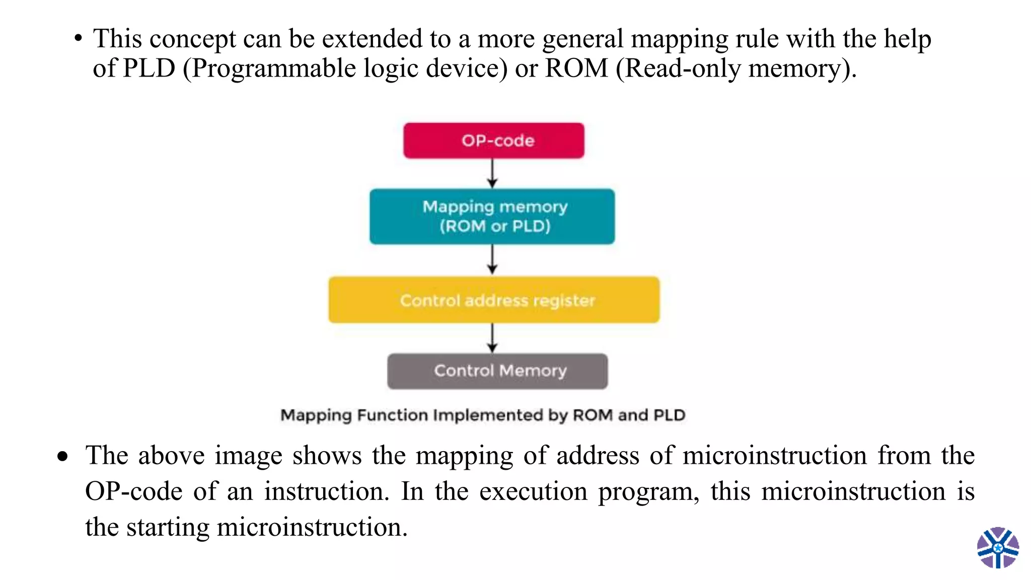 • This concept can be extended to a more general mapping rule with the help
of PLD (Programmable logic device) or ROM (Read-only memory).
 The above image shows the mapping of address of microinstruction from the
OP-code of an instruction. In the execution program, this microinstruction is
the starting microinstruction.
 