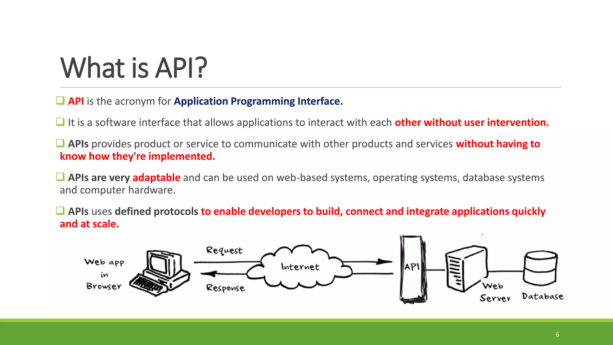 What is API?
 API is the acronym for Application Programming Interface.
 It is a software interface that allows applications to interact with each other without user intervention.
 APIs provides product or service to communicate with other products and services without having to
know how they're implemented.
 APIs are very adaptable and can be used on web-based systems, operating systems, database systems
and computer hardware.
 APIs uses defined protocols to enable developers to build, connect and integrate applications quickly
and at scale.
6
 