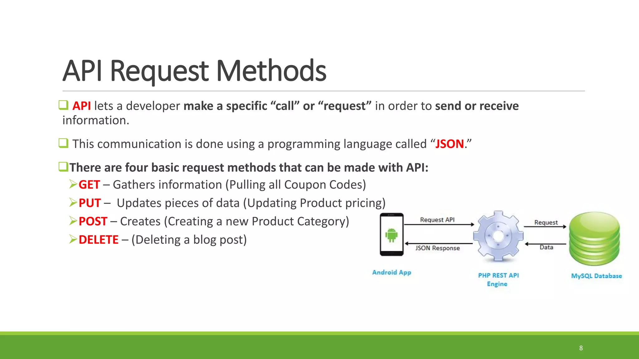 API Request Methods
 API lets a developer make a specific “call” or “request” in order to send or receive
information.
 This communication is done using a programming language called “JSON.”
There are four basic request methods that can be made with API:
GET – Gathers information (Pulling all Coupon Codes)
PUT – Updates pieces of data (Updating Product pricing)
POST – Creates (Creating a new Product Category)
DELETE – (Deleting a blog post)
8
 