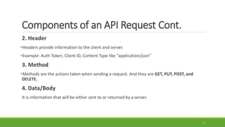 Components of an API Request Cont.
2. Header
Headers provide information to the client and server.
Example: Auth Token, Client ID, Content Type like “application/json”
3. Method
Methods are the actions taken when sending a request. And they are GET, PUT, POST, and
DELETE.
4. Data/Body
It is information that will be either sent to or returned by a server.
11
 
