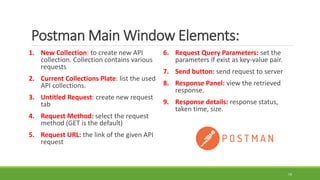 Postman Main Window Elements:
1. New Collection: to create new API
collection. Collection contains various
requests
2. Current Collections Plate: list the used
API collections.
3. Untitled Request: create new request
tab
4. Request Method: select the request
method (GET is the default)
5. Request URL: the link of the given API
request
6. Request Query Parameters: set the
parameters if exist as key-value pair.
7. Send button: send request to server
8. Response Panel: view the retrieved
response.
9. Response details: response status,
taken time, size.
19
 