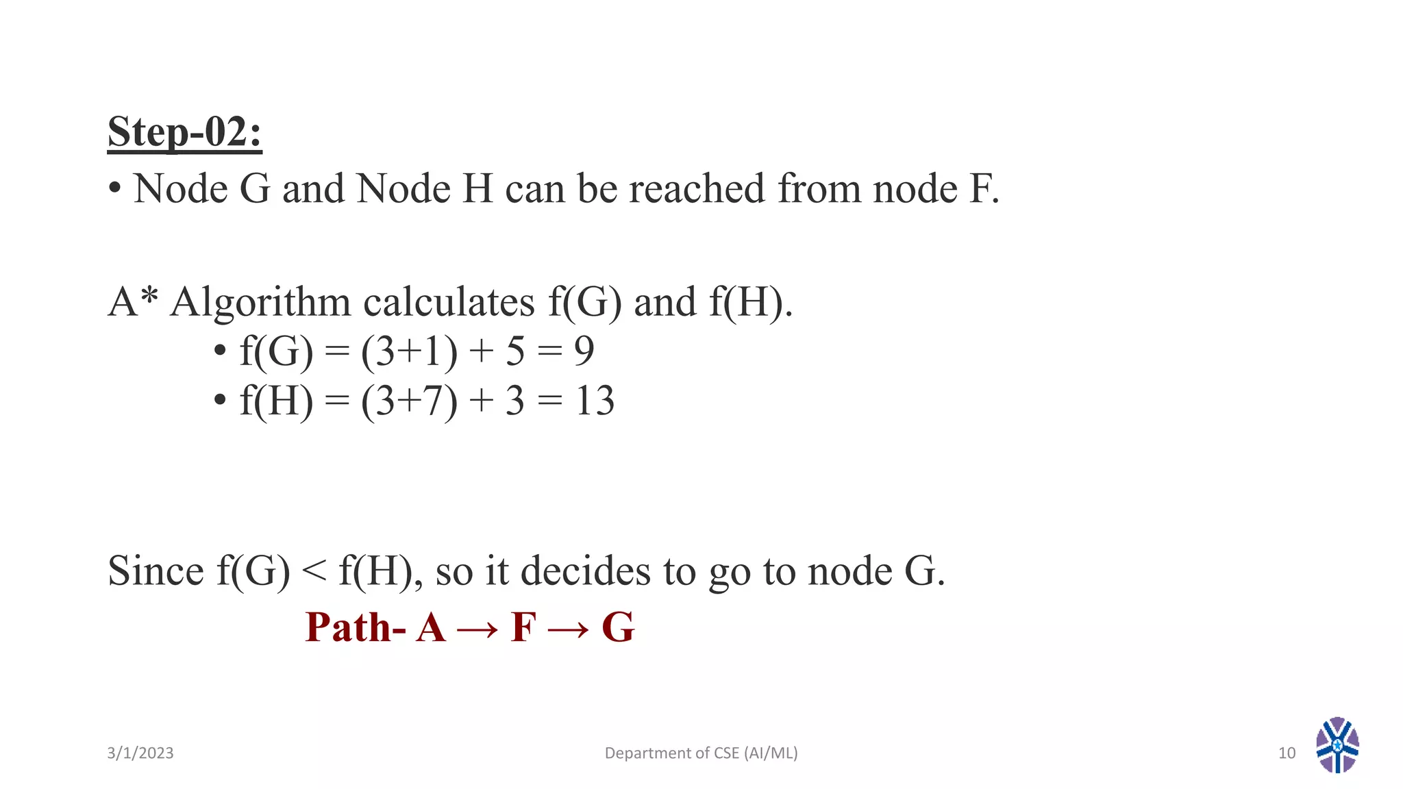 Step-02:
• Node G and Node H can be reached from node F.
A* Algorithm calculates f(G) and f(H).
• f(G) = (3+1) + 5 = 9
• f(H) = (3+7) + 3 = 13
Since f(G) < f(H), so it decides to go to node G.
Path- A → F → G
3/1/2023 Department of CSE (AI/ML) 10
 