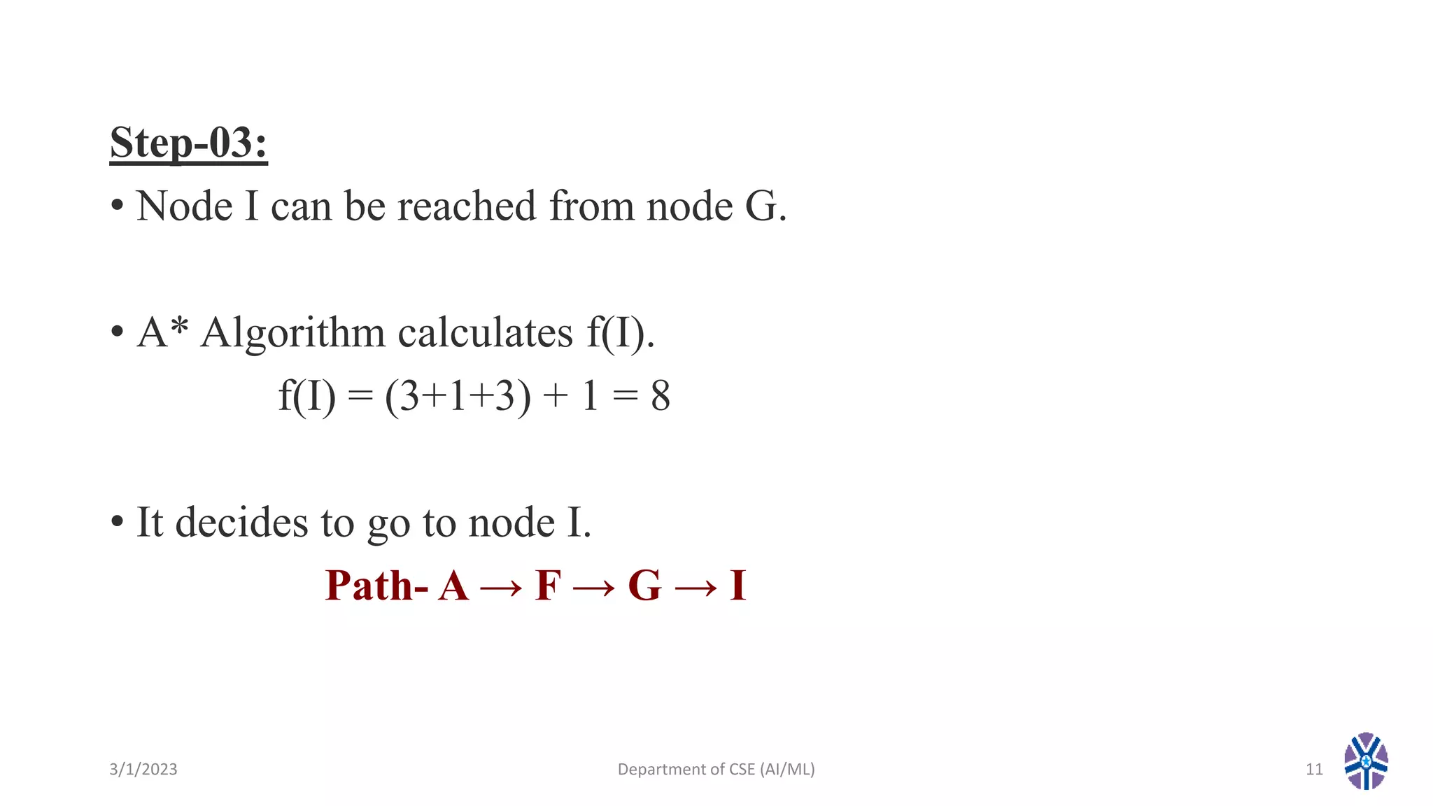Step-03:
• Node I can be reached from node G.
• A* Algorithm calculates f(I).
f(I) = (3+1+3) + 1 = 8
• It decides to go to node I.
Path- A → F → G → I
3/1/2023 Department of CSE (AI/ML) 11
 