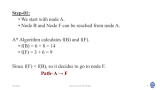 Step-01:
• We start with node A.
• Node B and Node F can be reached from node A.
A* Algorithm calculates f(B) and f(F).
• f(B) = 6 + 8 = 14
• f(F) = 3 + 6 = 9
Since f(F) < f(B), so it decides to go to node F.
Path- A → F
3/1/2023 Department of CSE (AI/ML) 9
 