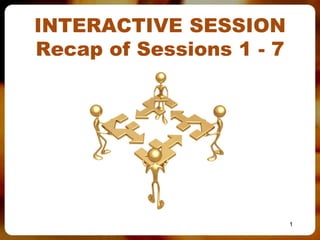 INTERACTIVE SESSION
Recap of Sessions 1 - 7




                          1
 