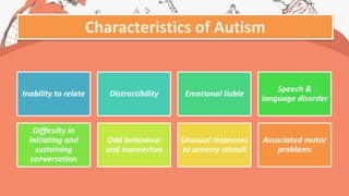 Best practices/strategies that support children with ASD.pptx