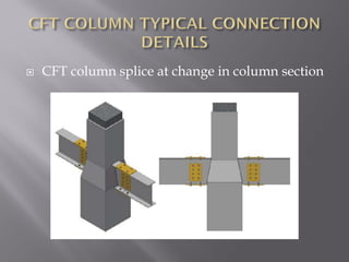 Composite construction by Er. SURESH RAO | PDF