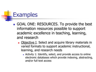 Session8--Creating a technology plan