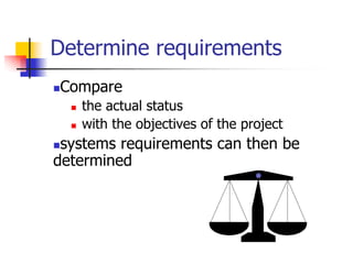 Session8--Creating a technology plan