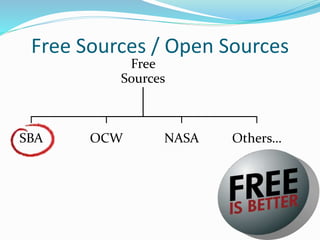 Free
Sources
SBA OCW NASA Others…
Free Sources / Open Sources
 