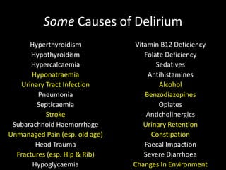 Some Causes of Delirium
Hyperthyroidism
Hypothyroidism
Hypercalcaemia
Hyponatraemia
Urinary Tract Infection
Pneumonia
Septicaemia
Stroke
Subarachnoid Haemorrhage
Unmanaged Pain (esp. old age)
Head Trauma
Fractures (esp. Hip & Rib)
Hypoglycaemia
Vitamin B12 Deficiency
Folate Deficiency
Sedatives
Antihistamines
Alcohol
Benzodiazepines
Opiates
Anticholinergics
Urinary Retention
Constipation
Faecal Impaction
Severe Diarrhoea
Changes In Environment
 