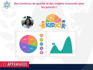 Des	Contenus	de	qualité	et	des	insights	innovants	pour	
les	parents	!	
 