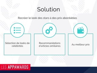 Solution
Recréer le look des stars à des prix abordables
Sélection de looks de
célébrités
Au meilleur prix
Recommandations
d’articles similaires
 