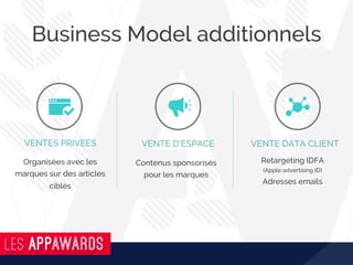 VENTE D’ESPACEVENTES PRIVEES VENTE DATA CLIENT
Organisées avec les
marques sur des articles
ciblés
Contenus sponsorisés
pour les marques
Retargeting IDFA
(Apple advertising ID)
Adresses emails
Business Model additionnels
 