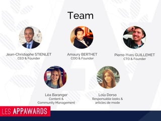 Jean-Christophe STIENLET
CEO & Founder
Amaury BERTHET
COO & Founder
Pierre-Yves GUILLEMET
CTO & Founder
Team
Léa Baranger
Content &
Community Management
Lola Dorso
Responsable looks &
articles de mode
 