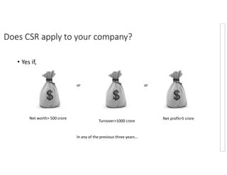 Does CSR apply to your company?
• Yes if,
Net worth> 500 crore Net profit>5 crore
Turnover>1000 crore
or or
In any of the previous three years…
 
