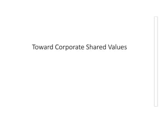 Toward Corporate Shared Values
 
