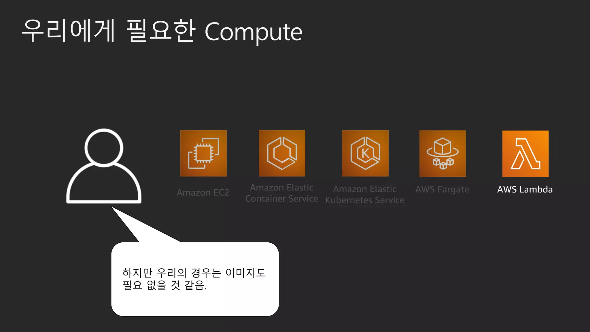 우리에게 필요한 Compute
AWS Lambda
하지만 우리의 경우는 이미지도
필요 없을 것 같음.
 