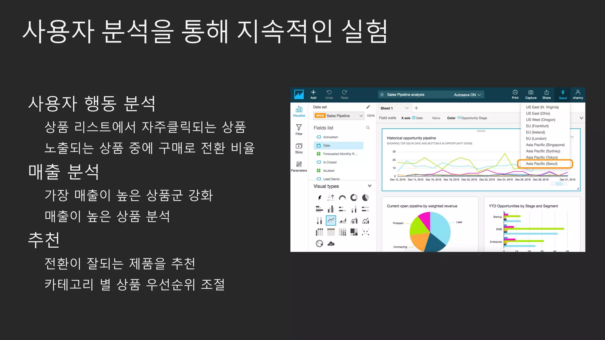사용자 분석을 통해 지속적인 실험
사용자 행동 분석
상품 리스트에서 자주클릭되는 상품
노출되는 상품 중에 구매로 전환 비율
매출 분석
가장 매출이 높은 상품군 강화
매출이 높은 상품 분석
추천
전환이 잘되는 제품을 추천
카테고리 별 상품 우선순위 조절
 